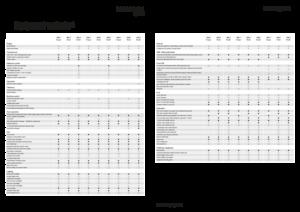 Трактори 4WD Fendt 209 F Vario Profi+