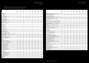 Трактори 4WD Fendt 209 F Vario Profi+