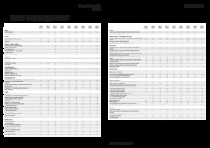 Трактори 4WD Fendt 209 F Vario Profi+