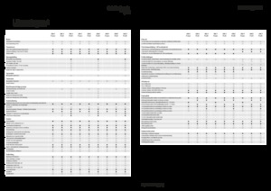Трактори 4WD Fendt 209 F Vario Profi+