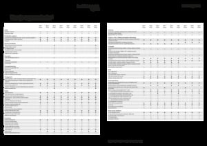 Трактори 4WD Fendt 209 F Vario Profi+