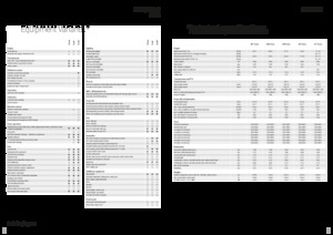 Трактори 4WD Fendt 208 S Vario Profi+