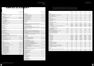 Трактори 4WD Fendt 208 S Vario Profi+