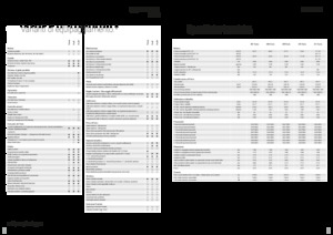 Трактори 4WD Fendt 208 S Vario Profi+