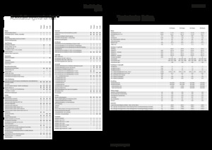 Трактори 4WD Fendt 516 Vario Power+