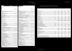 Трактори 4WD Fendt 516 Vario Power+