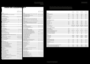 Трактори 4WD Fendt 516 Vario Power+