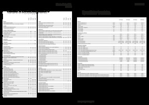 Трактори 4WD Fendt 516 Vario Power+