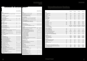 Трактори 4WD Fendt 516 Vario Power