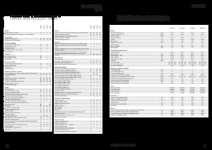 Трактори 4WD Fendt 516 Vario Power