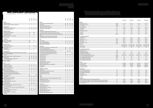 Трактори 4WD Fendt 516 Vario Power