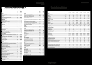 Трактори 4WD Fendt 724 Vario Power+