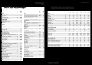 Трактори 4WD Fendt 724 Vario Power+