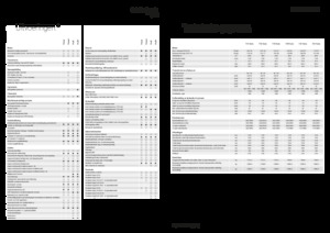 Трактори 4WD Fendt 724 Vario Power+