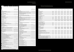 Трактори 4WD Fendt 724 Vario Power+