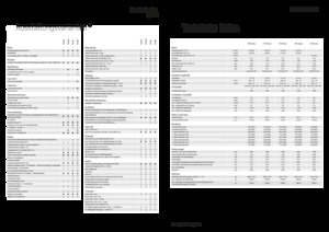 Трактори 4WD Fendt 724 Vario Power
