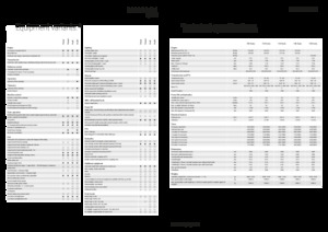 Трактори 4WD Fendt 724 Vario Power