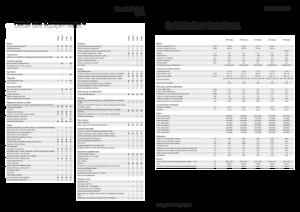 Трактори 4WD Fendt 724 Vario Power