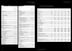 Трактори 4WD Fendt 724 Vario Power