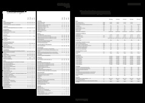 Трактори 4WD Fendt 724 Vario Power