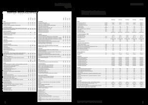 Трактори 4WD Fendt 724 Vario Power