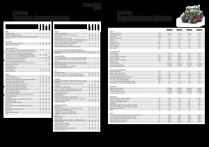 Трактори 4WD Fendt 822 Vario Power+