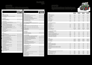 Трактори 4WD Fendt 822 Vario Power+