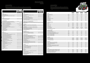 Трактори 4WD Fendt 822 Vario Power+