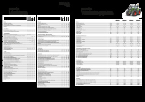Трактори 4WD Fendt 822 Vario Power+
