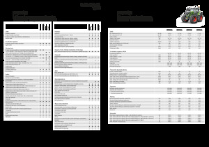 Трактори 4WD Fendt 822 Vario Power+