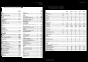 Трактори 4WD Fendt 942 Vario Power