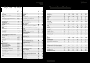 Трактори 4WD Fendt 942 Vario Power