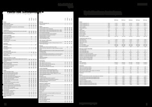 Трактори 4WD Fendt 942 Vario Power