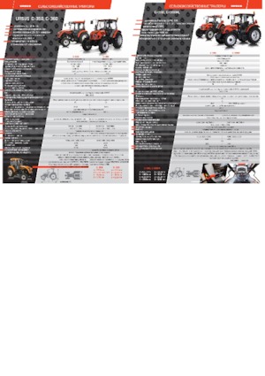 Трактори 4WD Ursus C-3110