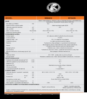 Трактори 4WD Kubota M 6040 N