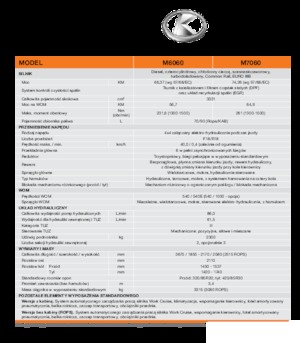 Трактори 4WD Kubota M 7060