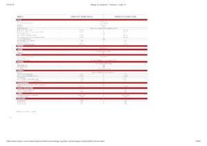 Трактори 4WD Case IH Steiger 420 CVX