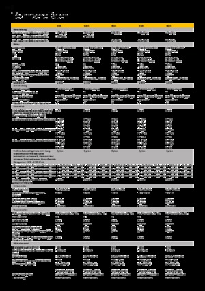 Кормозбиральні комбайни 4-силові John Deere 8200