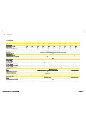 Трактори 4WD John Deere 5075GN