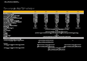 Трактори 4WD John Deere 8270 R