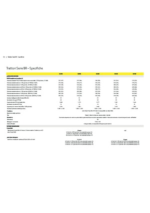 Трактори 4WD John Deere 8270 R