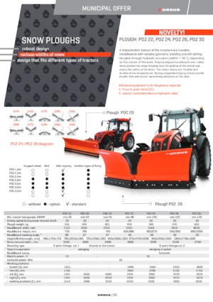 Регульовані снігоходи Ursus PDZ 22