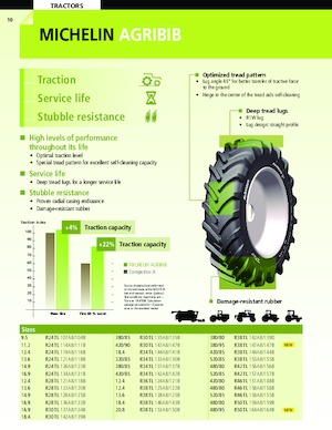 Сільськогосподарські шини Michelin AGRIBIB 11.2 R24 119A8/116B TL