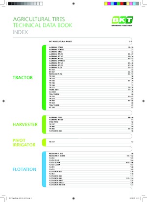 Сільськогосподарські шини BKT TR 171 9.5 - 20