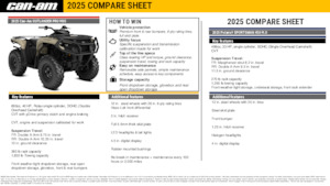 Всюдиходи і квадроцикли can-am OUTLANDER PRO HD5
