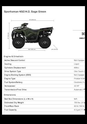 Всюдиходи і квадроцикли Polaris Sportsman 450 H.O.