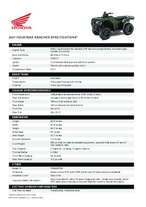 Всюдиходи і квадроцикли Honda TRX420TM1 