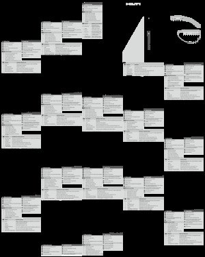 Кутові шліфувальні машини Hilti AG 115-D