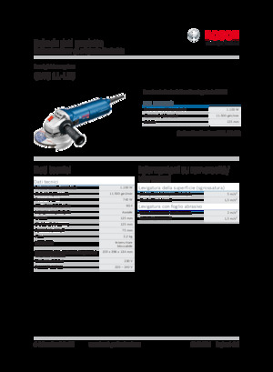 Кутові шліфувальні машини Bosch GWS 11-125