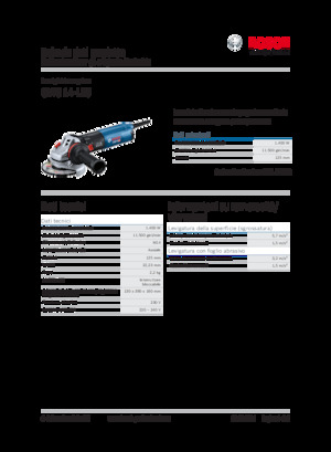 Кутові шліфувальні машини Bosch GWS 14-125